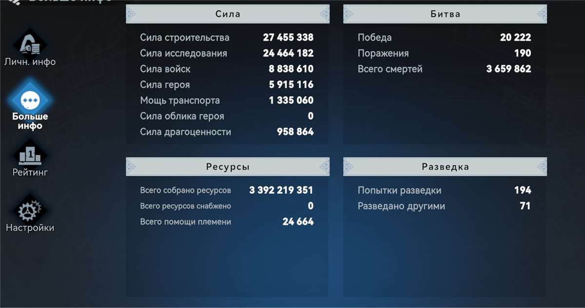 Game account sale Viking Rise